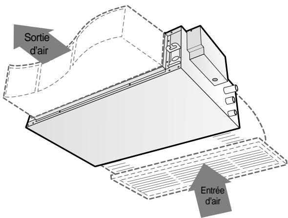 SAMSUNG AV-MHH105EA0 - Unité intérieure - 1