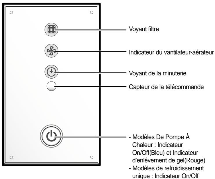 SAMSUNG AV-MHH105EA0 - Unité de réception et d'affichage - 1