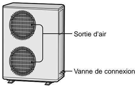 SAMSUNG AV-MHH105EA0 - Unité extérieure - 2
