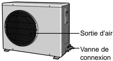 SAMSUNG AV-MHH105EA0 - Unité extérieure - 1