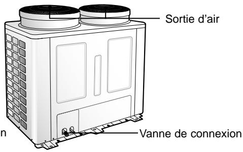 SAMSUNG AV-MHH105EA0 - Unité extérieure - 2