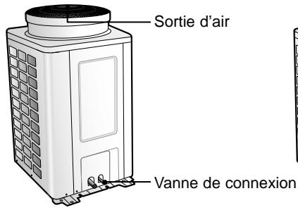 SAMSUNG AV-MHH105EA0 - Unité extérieure - 1