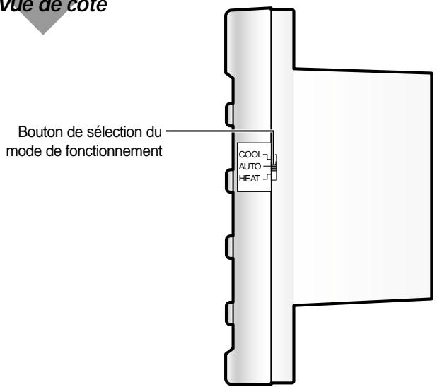 SAMSUNG AV-MHH105EA0 - Contrôleur centralisé - 2