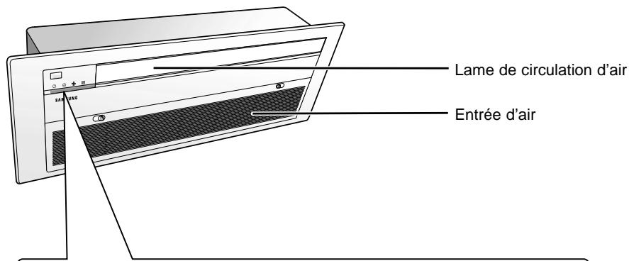 SAMSUNG AV-MKH020EA1 - Unité intérieure - 1