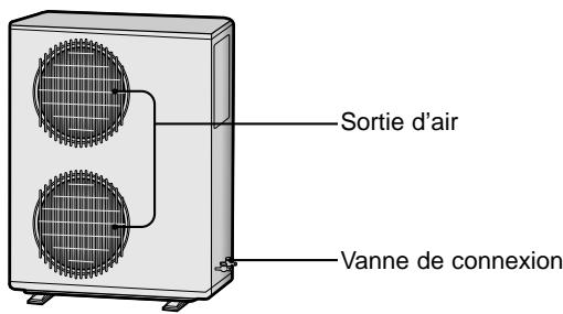 SAMSUNG AV-MKH020EA1 - Unité extérieure - 1