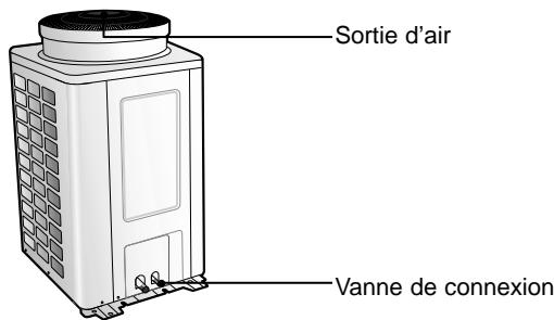 SAMSUNG AV-MKH020EA1 - Unité extérieure - 2