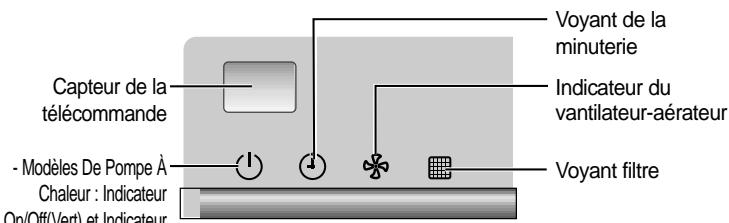 SAMSUNG AV-MKH020EA1 - Unité intérieure - 2