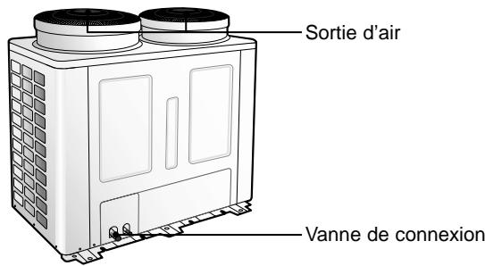 SAMSUNG AV-MKH020EA1 - Unité extérieure - 3