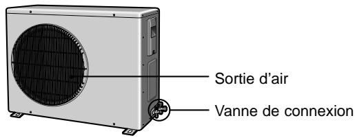 SAMSUNG AV-MKH020EA1 - Unité extérieure - 1