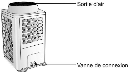 SAMSUNG AV-MKH035EA0 - Unité extérieure - 1
