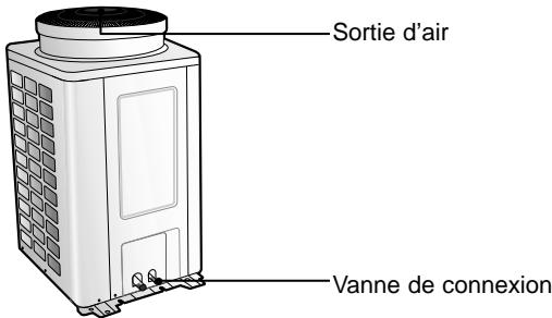 SAMSUNG AV-MKH035EA0 - Unité extérieure - 1