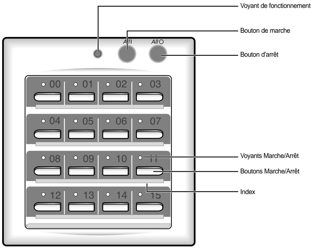 SAMSUNG AV-MKH035EA0 - Contrôleur Centralisé - 1