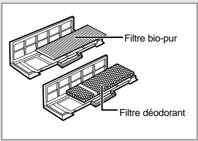 SAMSUNG AV-MKH035EA0 - Comment Installer le Bio-Pure Filter (optionnel) - 1