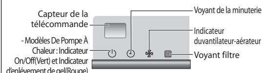 SAMSUNG AV-XCMH036EE - DIVERS - 11
