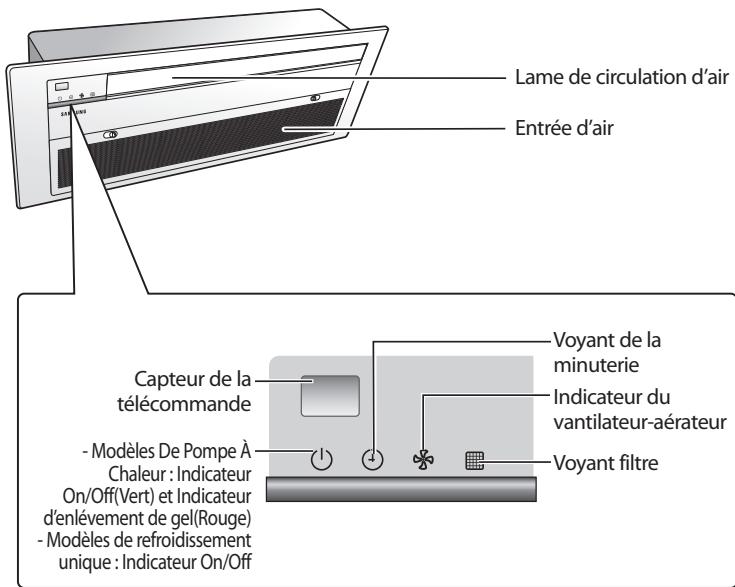 SAMSUNG AV-XCMH060EA - AVXC1\*\* - 1
