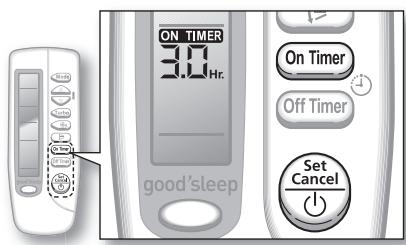 SAMSUNG AV-XWNH056EE - Minuterie On - 2