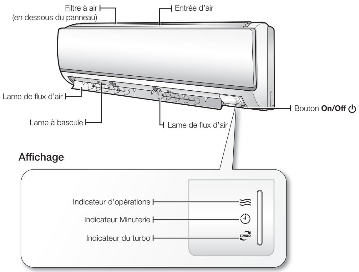 SAMSUNG AV-XWNH056EE - VÉRIFIER L'UNITE INTÉRIEURE ET L'AFFICHAGE - 1