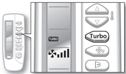 SAMSUNG AV-XWNH056EE - UTILISATION DE LA FONCTION TURBO - 1