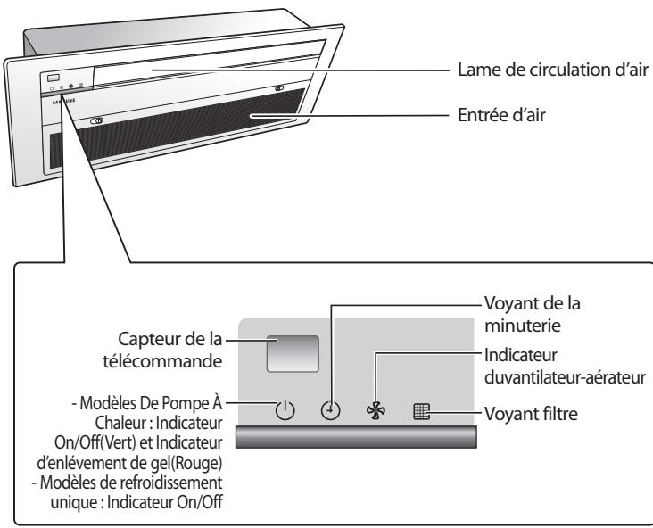 SAMSUNG AVXC1H036EA-01 - Pendant le fonctionnement - 12