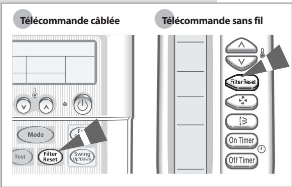 SAMSUNG AVXDSH028EA-01 - Nettoyer le climatisationur - 2