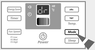 SAMSUNG AW0501B - Résultat: - 8
