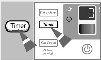SAMSUNG AW0501B - Pour annuler la minuteur d'arrêt, appuyer: - 3