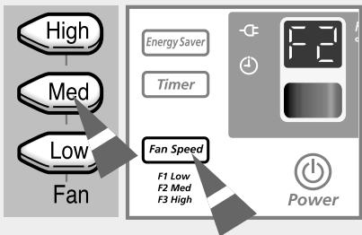SAMSUNG AW0501B - Résultat: - 5