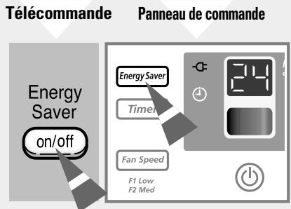 SAMSUNG AW0501B - Résultat: - 2