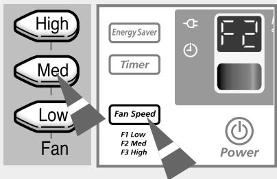 SAMSUNG AW0501B - Panneau de commande - 5