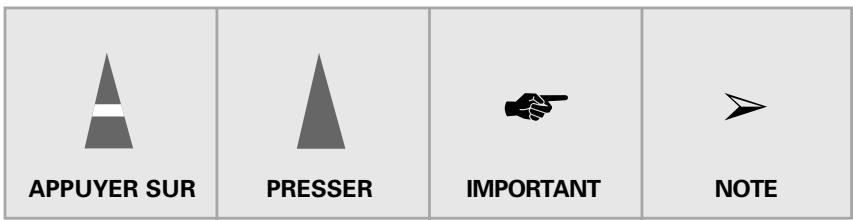 SAMSUNG AW0501B - CONSIGNES D'UTILISATION - 4