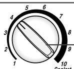 SAMSUNG AW0800A - Description de chaque composant - 3