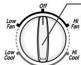 SAMSUNG AW0800A - Description de chaque composant - 2