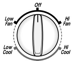 SAMSUNG AW0800A - Arrêtez le climatiseur - 1