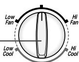 SAMSUNG AW0800A - AW1010A/AW1210A - 1