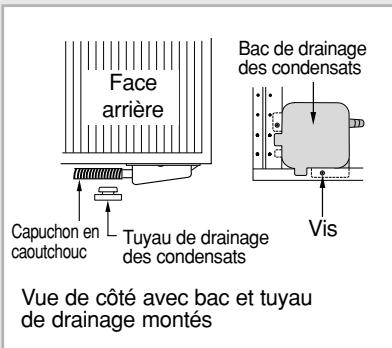 SAMSUNG AW24A1MEA - Conditions d'installation - 8