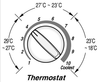 SAMSUNG AW24A1MEA - Refroidissez la Pièce - 2