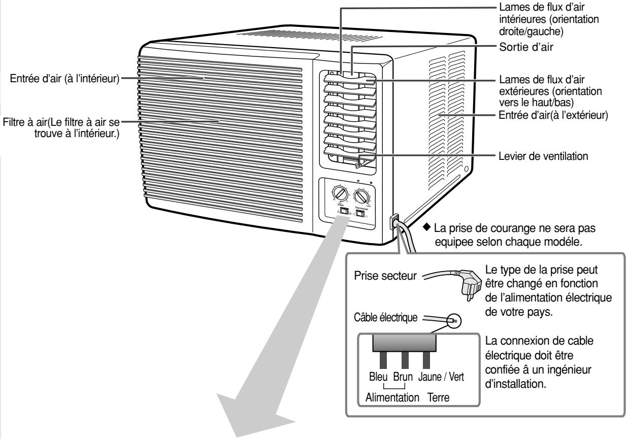 SAMSUNG AW24A1MEA - AW18** - 1