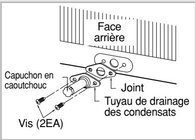 SAMSUNG AW24A1MEA - Conditions d'installation - 5
