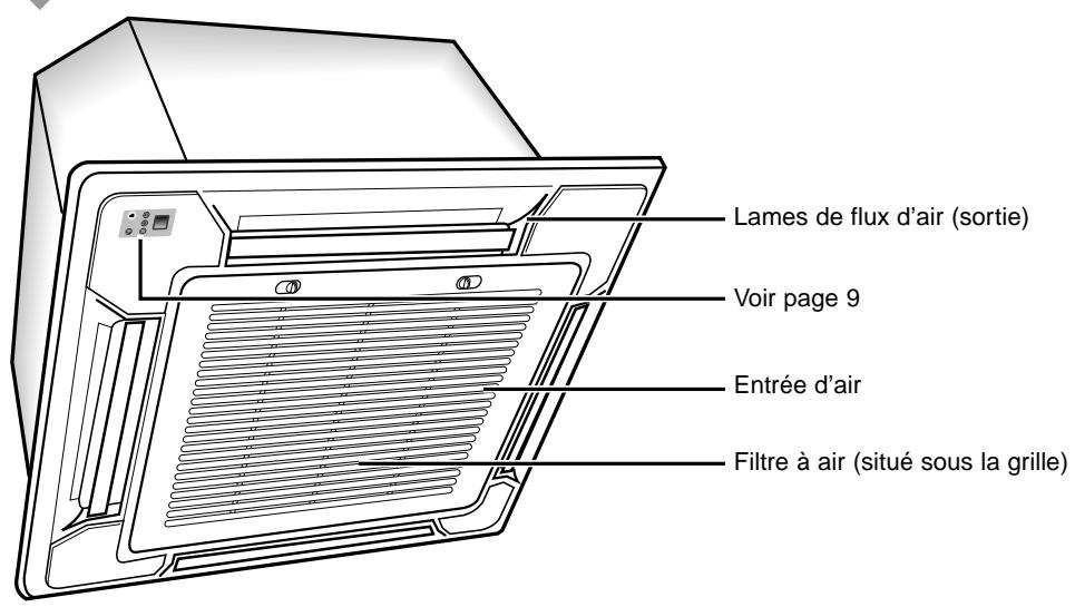 SAMSUNG CH18ZA - Unité interieure - 1