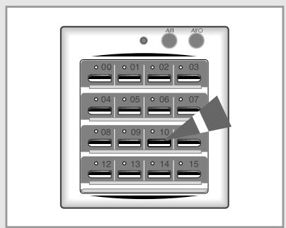 SAMSUNG CH18ZA - Comment Utiliser le Contrôleur Centralisé - 2