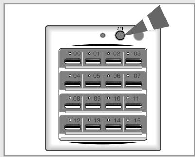 SAMSUNG CH18ZA - Comment Utiliser le Contrôleur Centralisé - 1