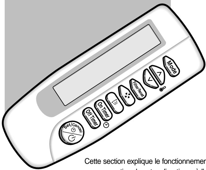 SAMSUNG CH18ZA - Comment Utiliser la Télecommande sans Fil - 1