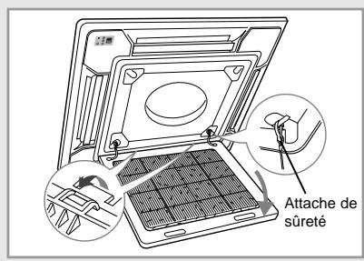 SAMSUNG CH18ZA - Nettoyer le Climatisationur - 2