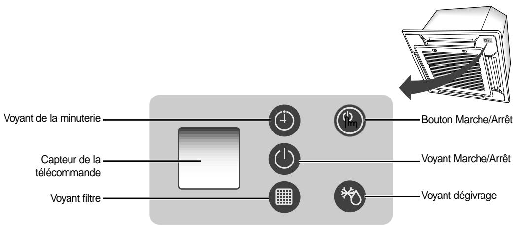 SAMSUNG CH18ZA - Les Voyants de l'Unité (Télécomande sans Fil Uniquement) - 1