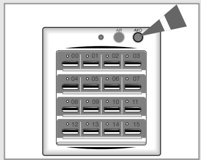 SAMSUNG CH18ZA - Comment Utiliser le Contrôleur Centralisé - 3