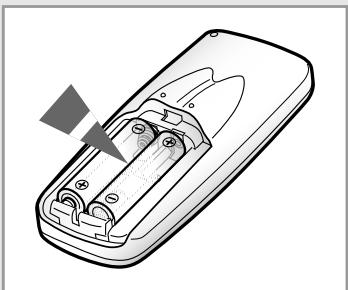 SAMSUNG CH18ZAX - Note - 2