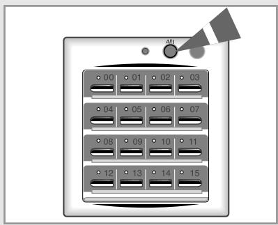 SAMSUNG CH18ZAX - Comment Utiliser le Contrôleur Centralisé - 1