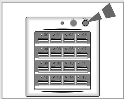 SAMSUNG CH18ZAX - Comment Utiliser le Contrôleur Centralisé - 3
