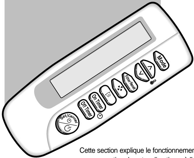 SAMSUNG CH18ZAX - Comment Utiliser la Télecommande sans Fil - 1