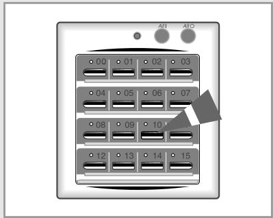 SAMSUNG CH18ZAX - Comment Utiliser le Contrôleur Centralisé - 2